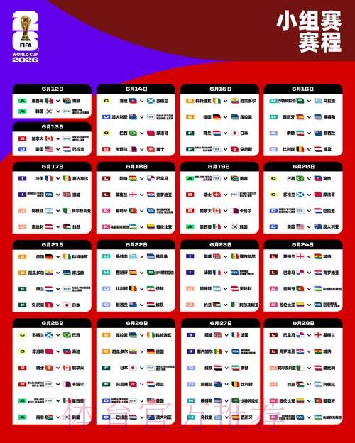 全面解析世界杯球队比赛数据