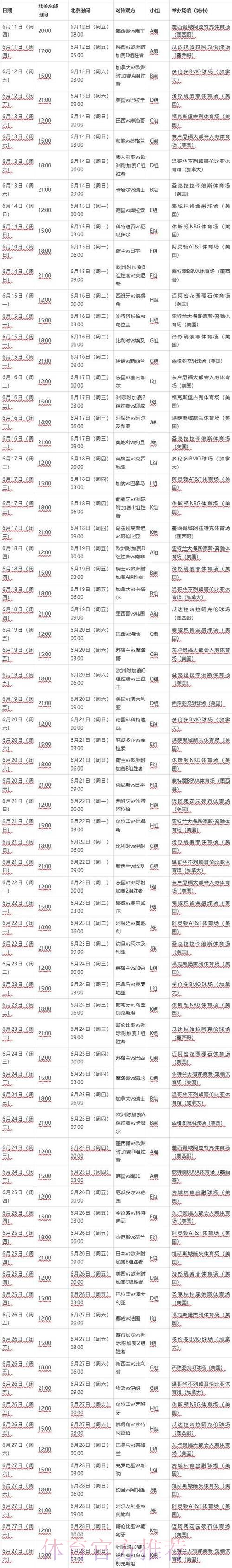 2026世界杯赛程全面预测 2026世界杯赛程全面预测