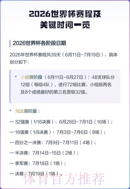 2026世界杯赛程全面预测 2026世界杯赛程全面预测